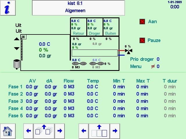 abc central air6