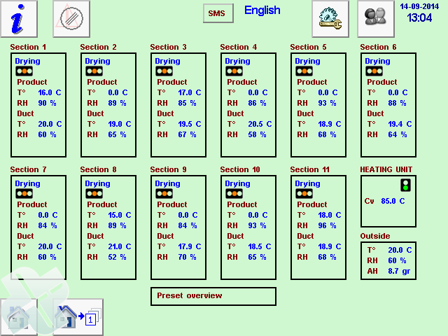 abc processor 01