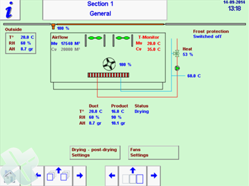 abc processor 02