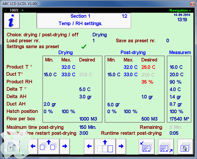 abc processor 03