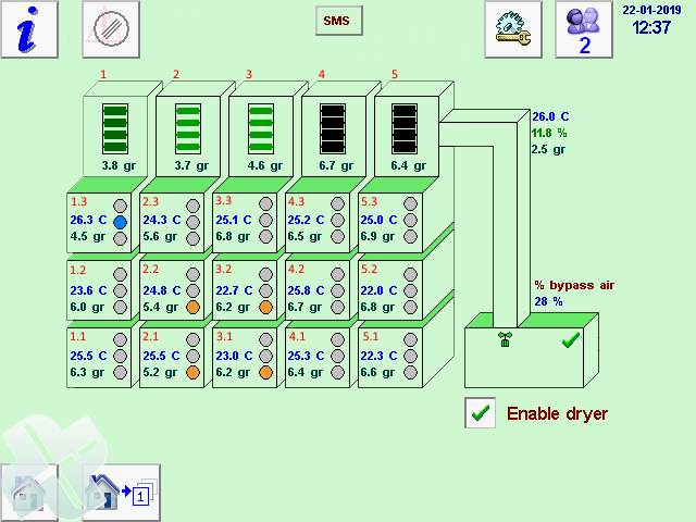 abc processor 04