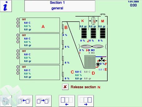 abc processor 07