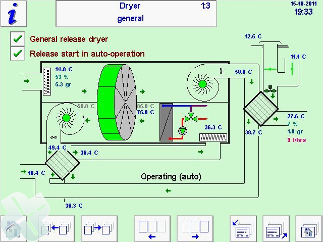 abc processor 10