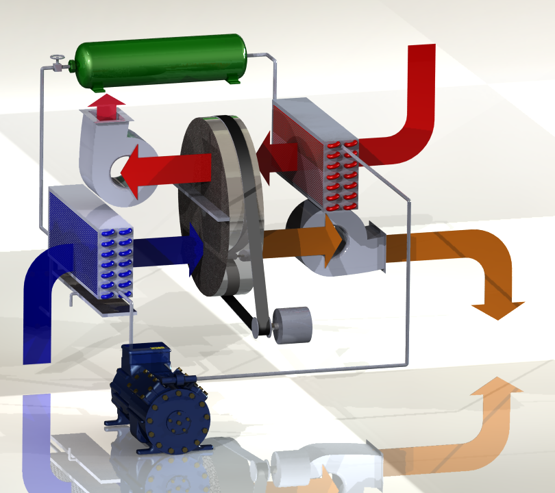 Pre-drying of process air by means of condensation